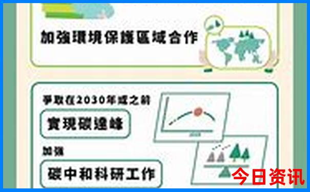 酒泉市旅游景点分布图